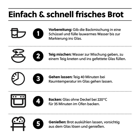 Kurzbackanleitung Das Brot aus dem Glas