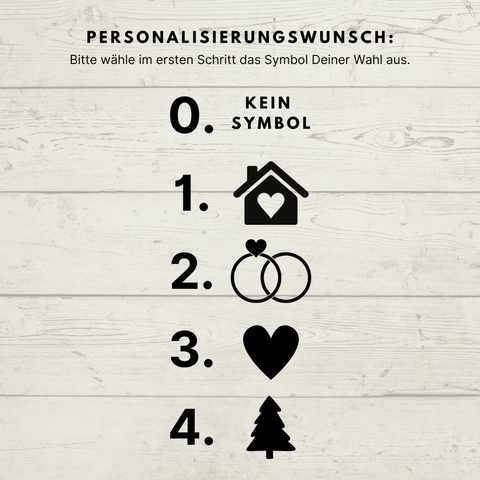 Personalisierungsmöglichkeiten