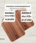 Details Personalisierung