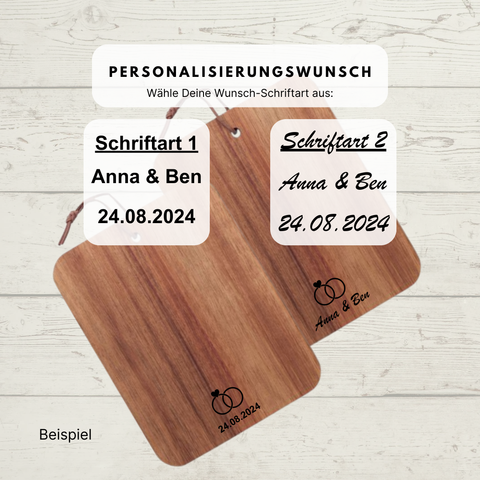 Details Personalisierung