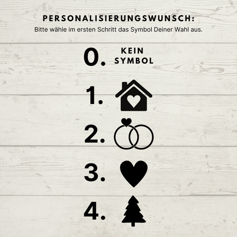 Details Personalisierung
