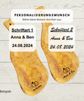 Details Personalisierung