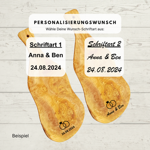 Details Personalisierung