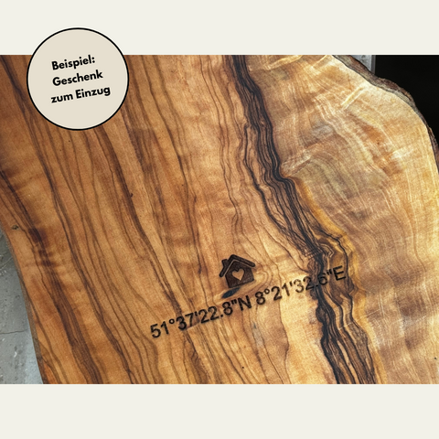 Details Personalisierung