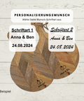Details Personalisierung
