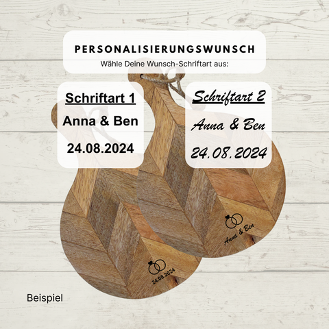 Details Personalisierung