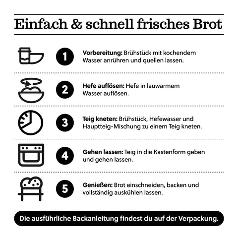Urkorn-Brot
